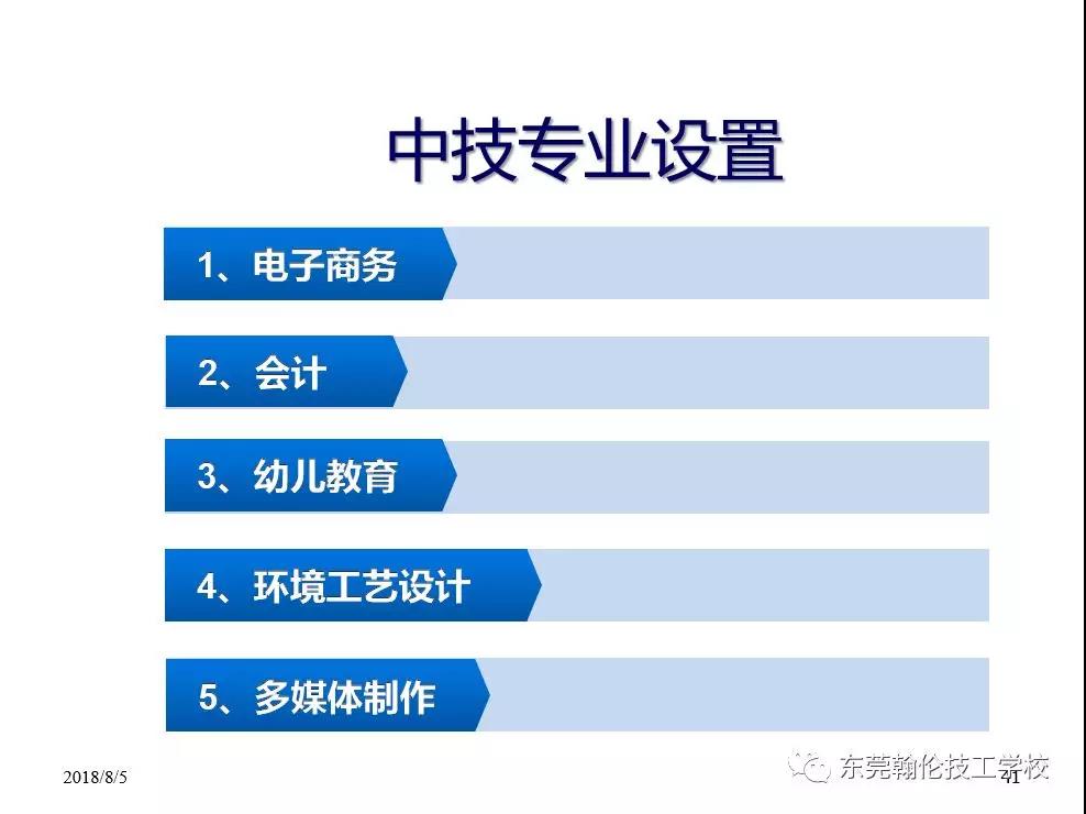 東莞職業(yè)學(xué)校|東莞技工學(xué)校|東莞技校|東莞中專學(xué)校|東莞幼師學(xué)校|東莞大專學(xué)校|東莞會(huì)計(jì)學(xué)校|東莞翰倫技工學(xué)校